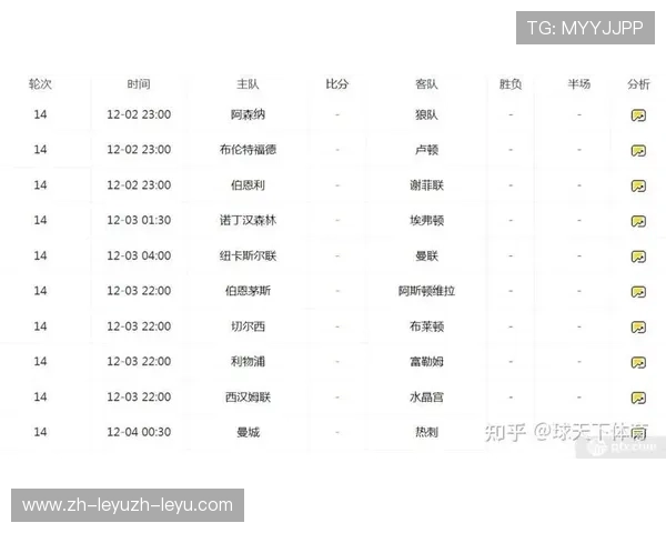 英超赛程球队：英超联赛赛程安排与各球队比赛分析