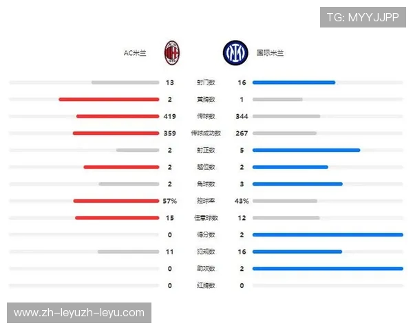 欧冠资格赛对阵名单及晋级形势分析