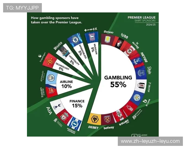 英超球队胸钱广告:探讨英超球队胸前广告的商业价值与发展 英超球队胸钱广告:探讨英超球队胸前广告的商业价值与发展